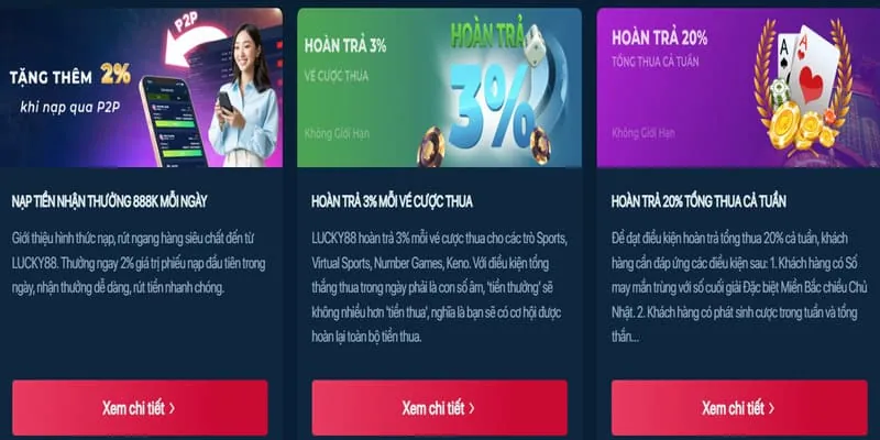 Hình ảnh tổng quan về các dịch vụ đa dạng của 11bet nhà cái