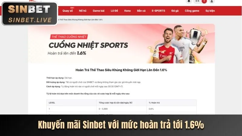 Các chương trình khuyến mãi slot game tại 11bet nhà cái